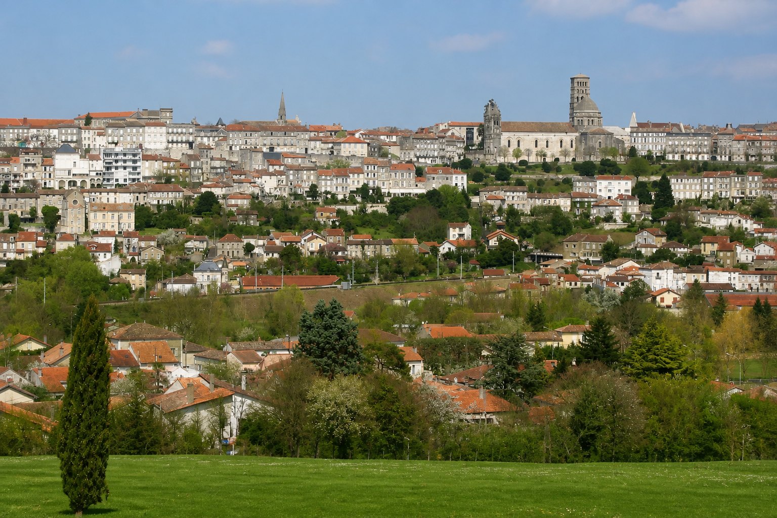 Indice UV à Angoulême