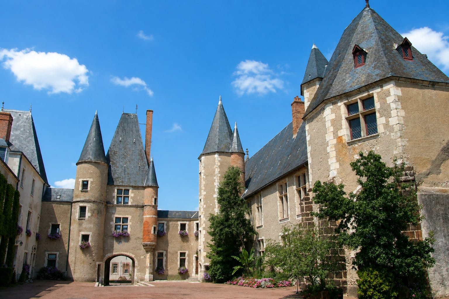 Indice UV à Aubigny-sur-Nère