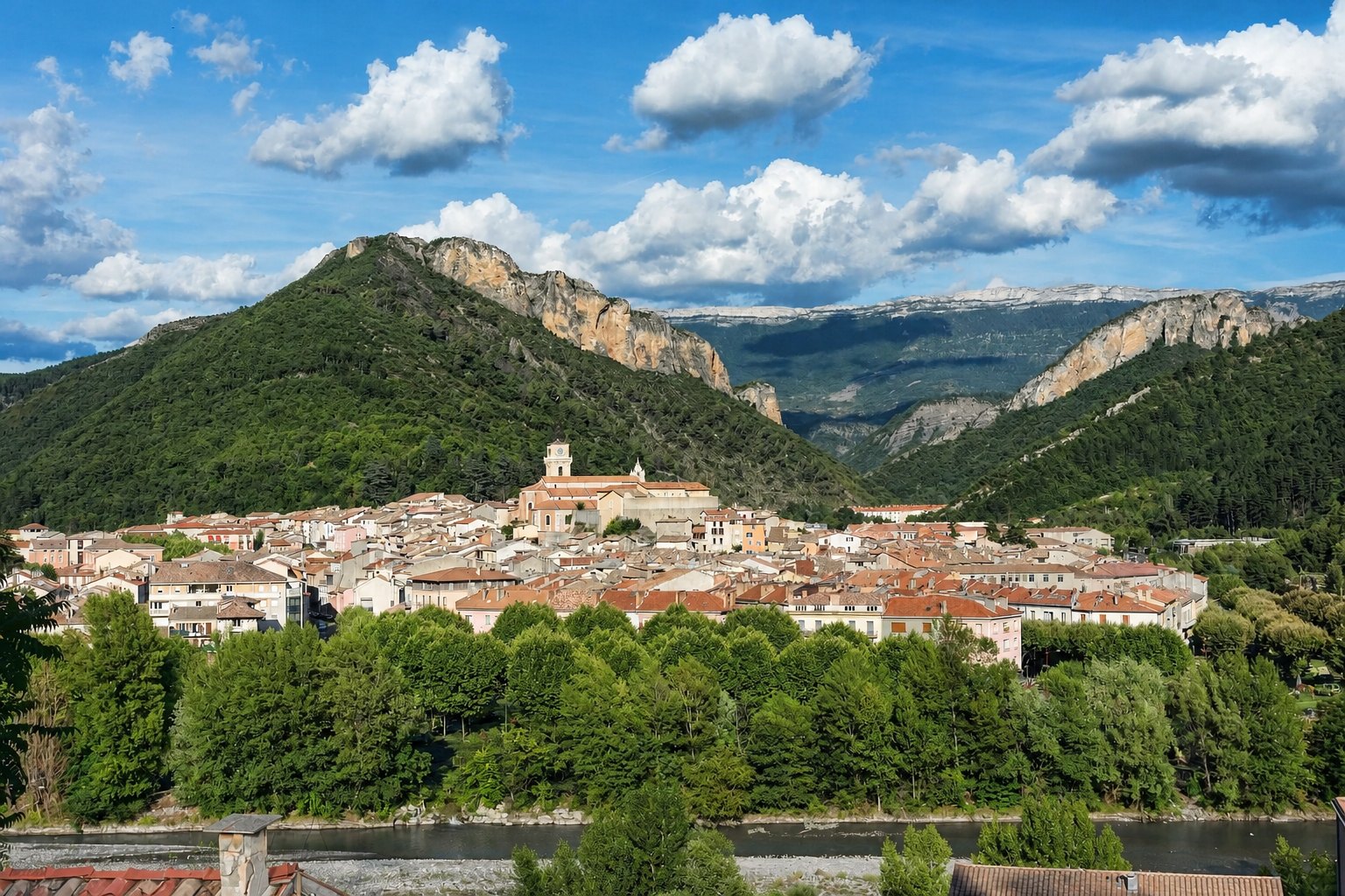 Indice UV à Digne-les-Bains
