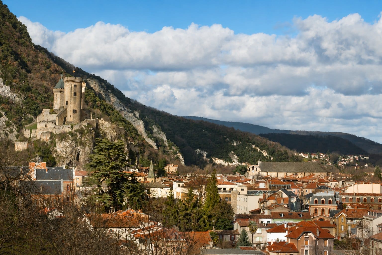 Indice UV à Foix