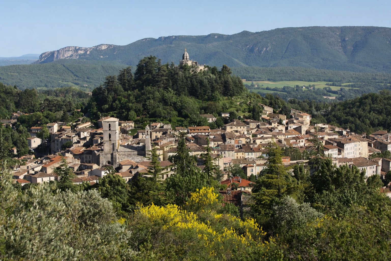 Indice UV à Forcalquier