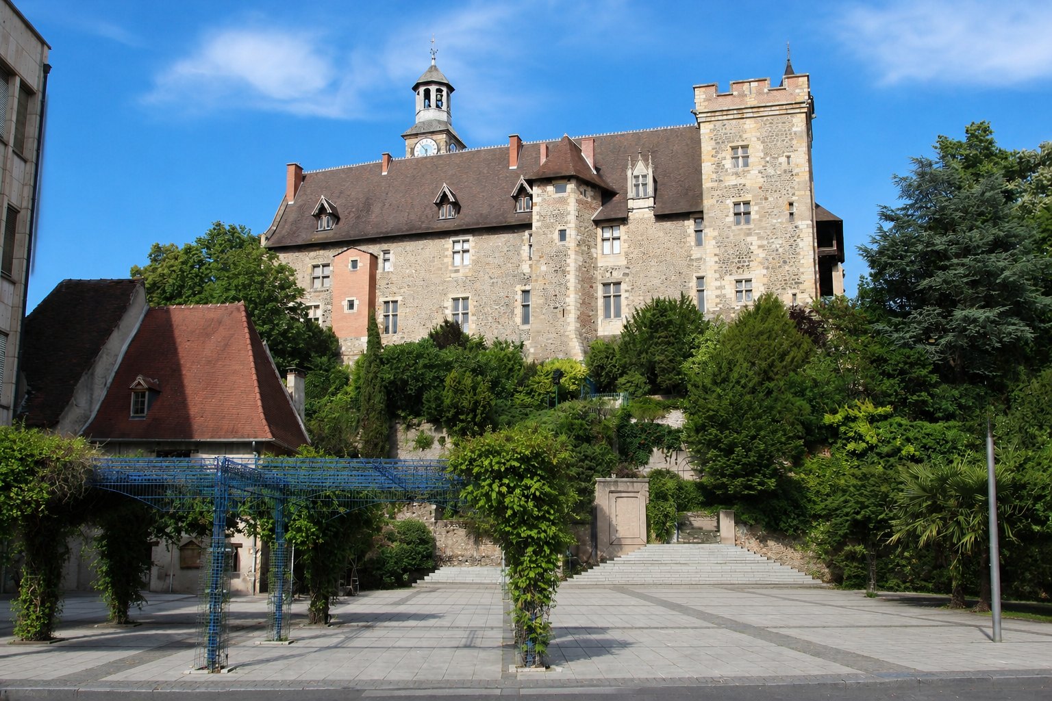 Indice UV à Montluçon