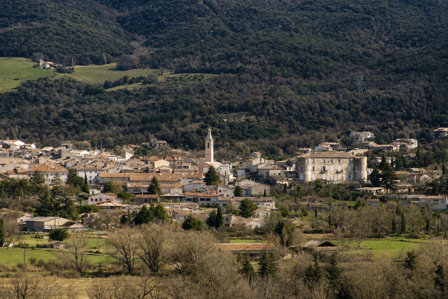 Indice UV à Oraison