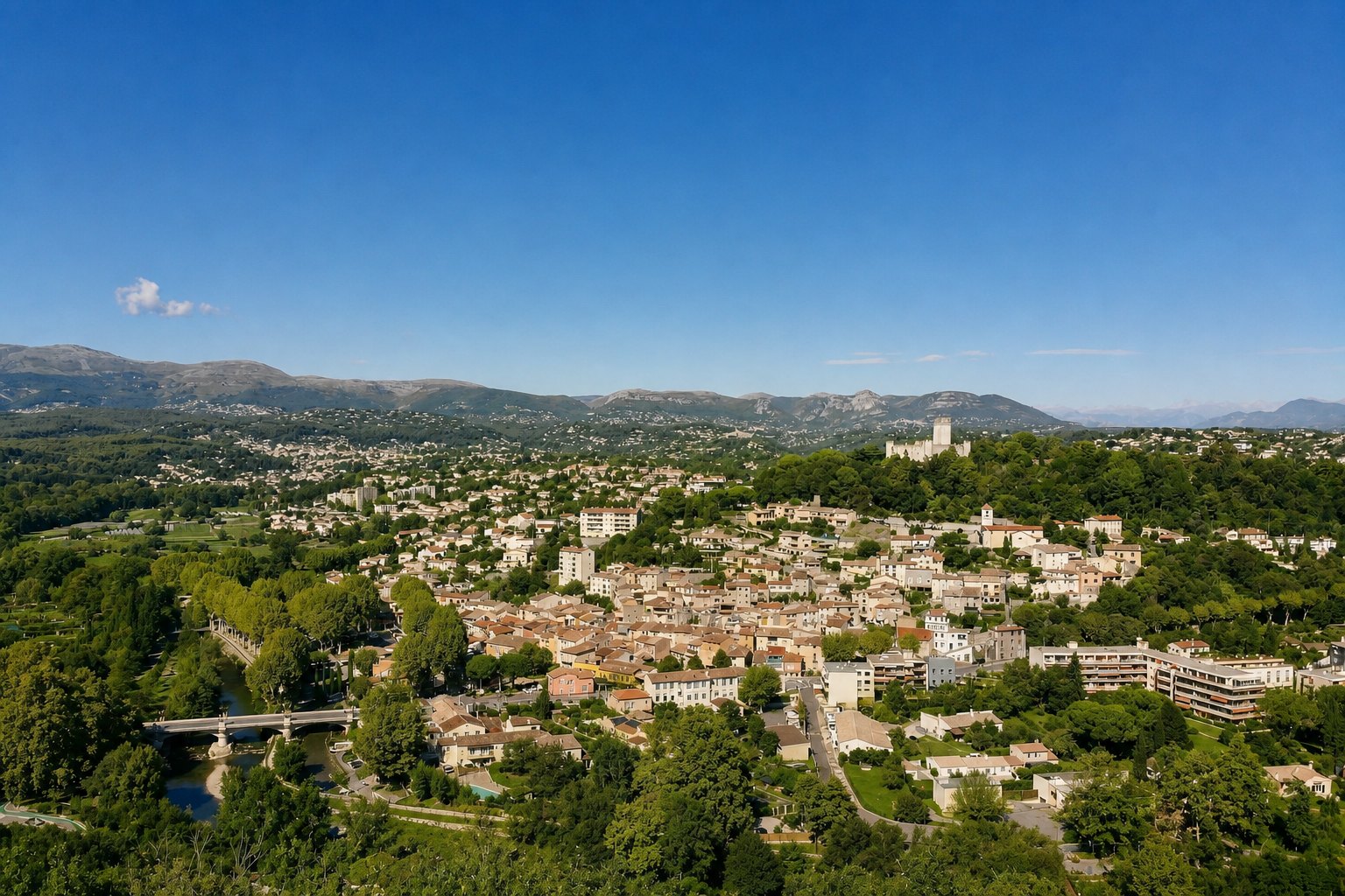 Indice UV à Villeneuve-Loubet